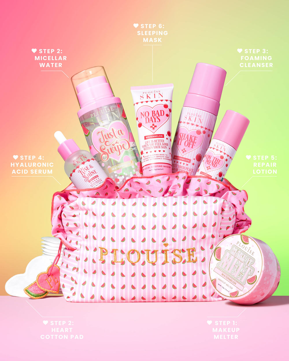 Le coffret de soins Skinfluencer