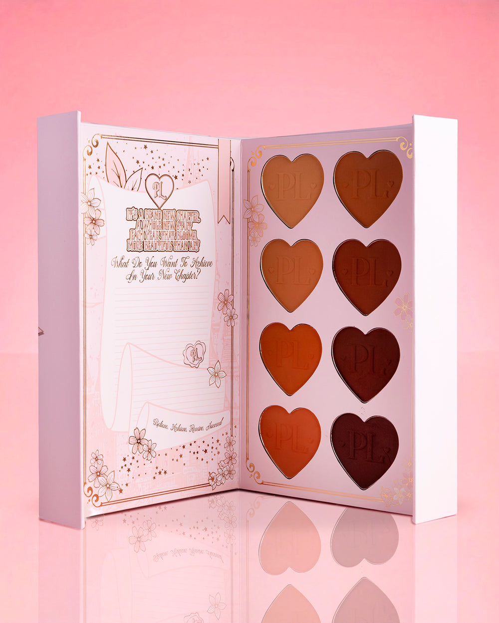 Une toute nouvelle palette de chapitres - Chapitre un
