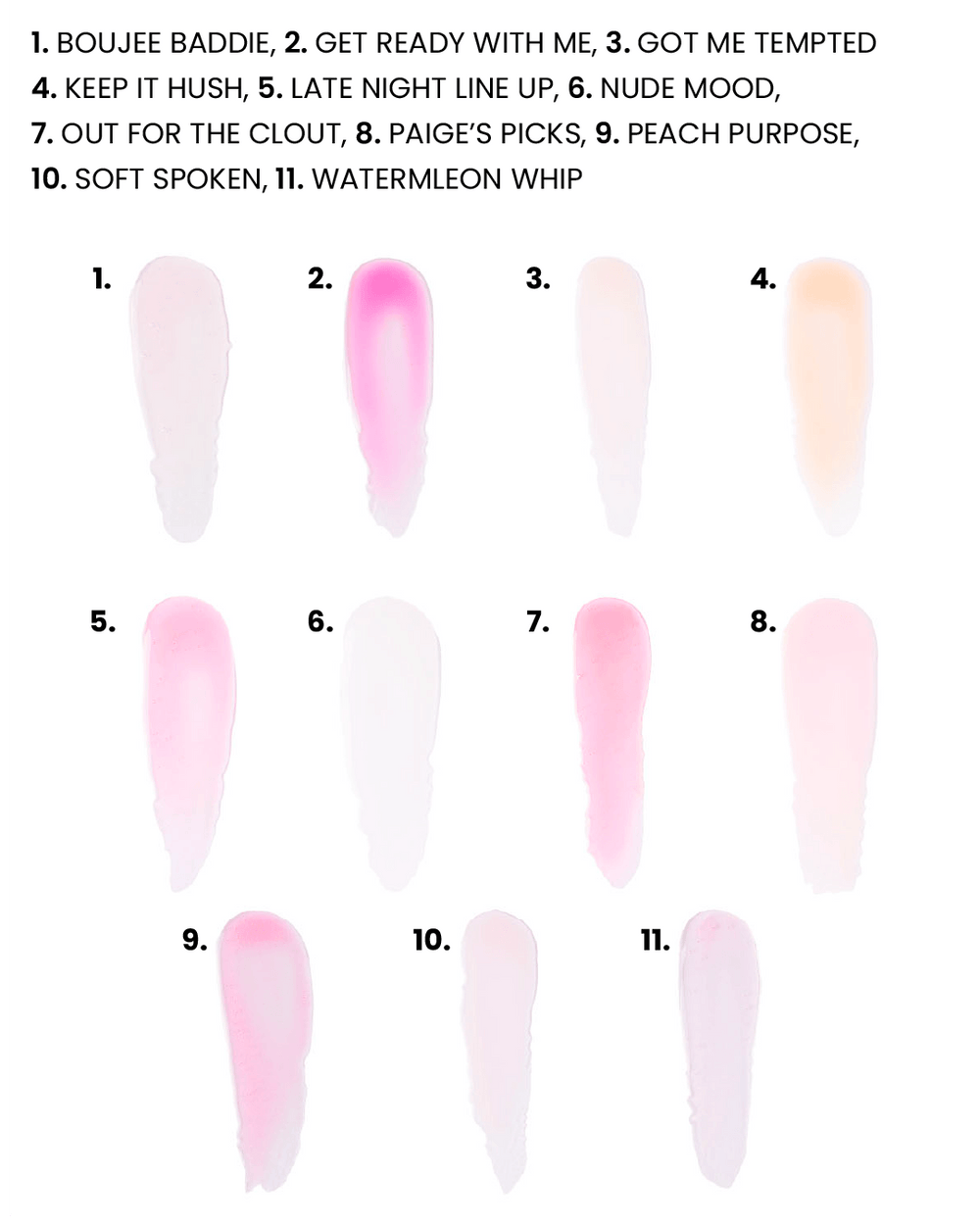 A numbered colour swatch chart showing eleven pale pink and nude-toned lip oil swatches labelled with names such as Boujee Baddie, Watermelon Whip, Nude Mood, and Peach Purpose on a white background.